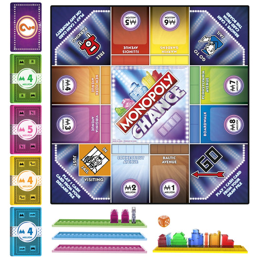 Chance Board Game, Fast-Paced Game, 20 Min. Average, Ages 8+